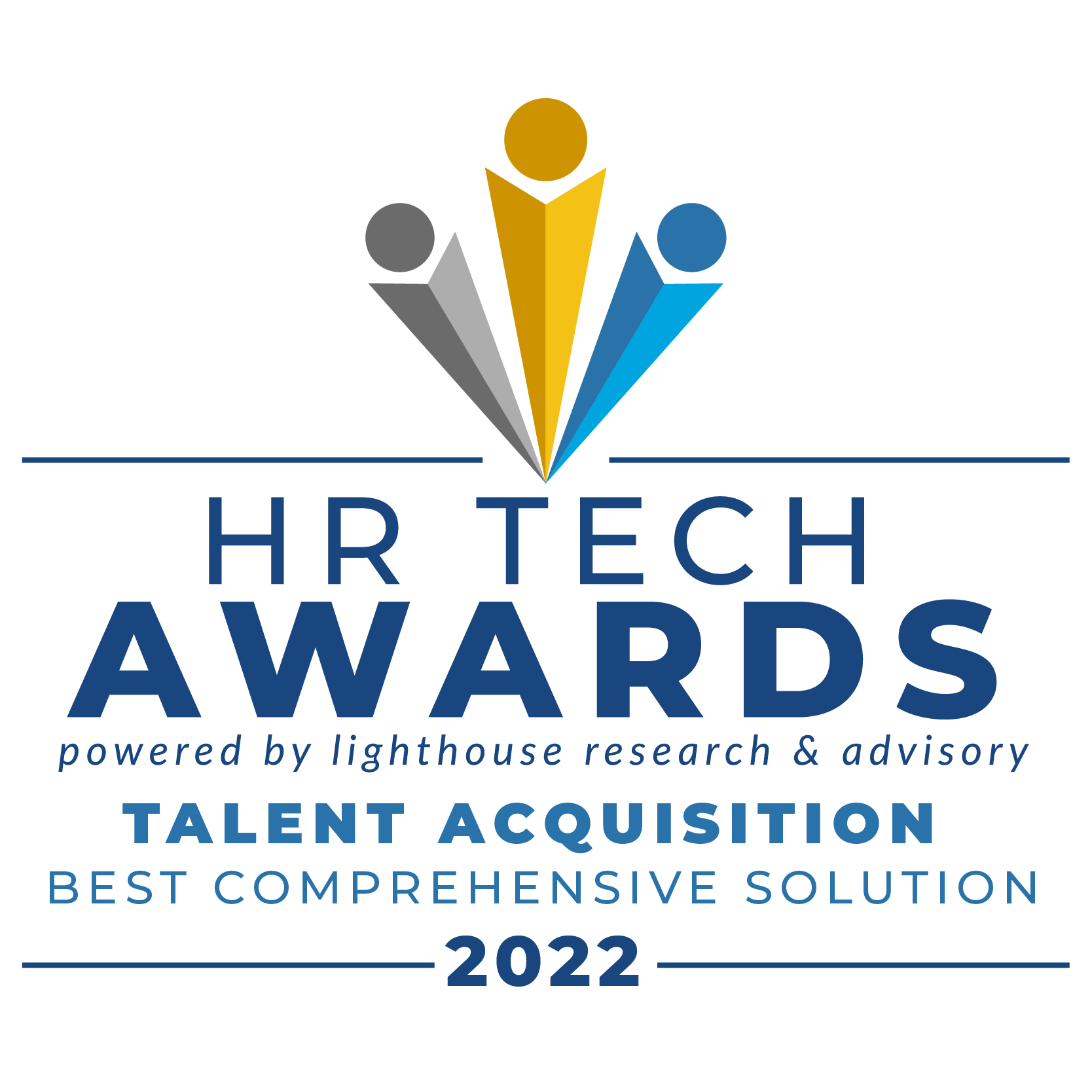 2022 HR Tech Awards