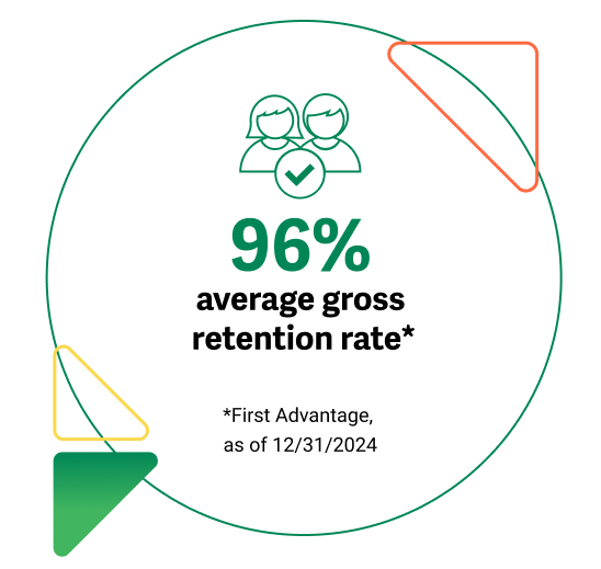 96% average gross retention rate